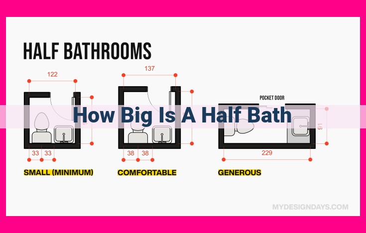 how big is a half bath