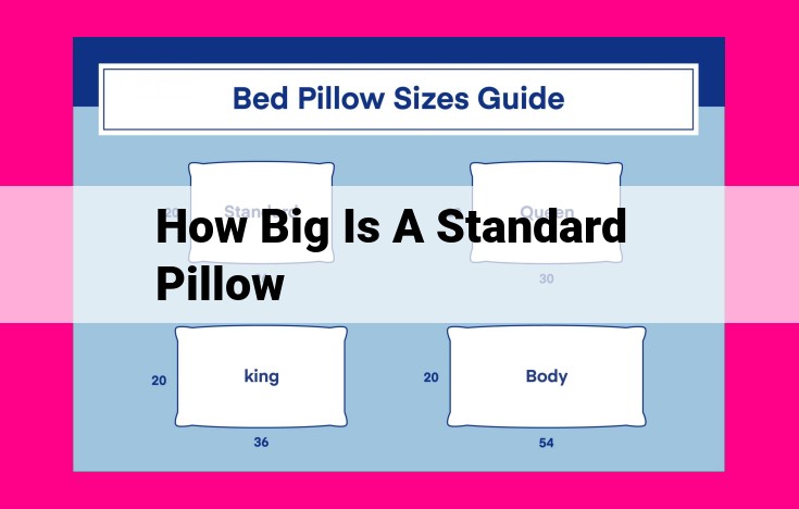 how big is a standard pillow