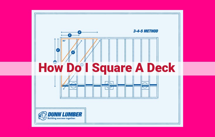 how do i square a deck