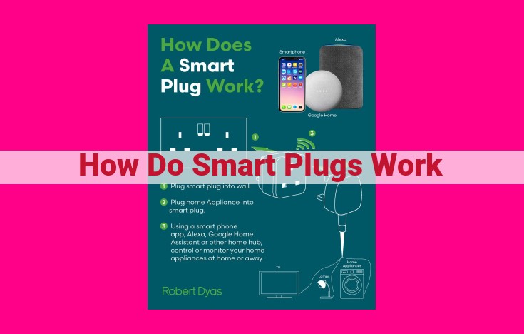 how do smart plugs work