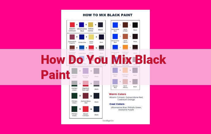 how do you mix black paint