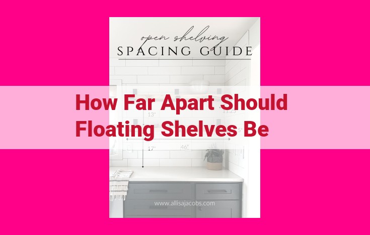 how far apart should floating shelves be