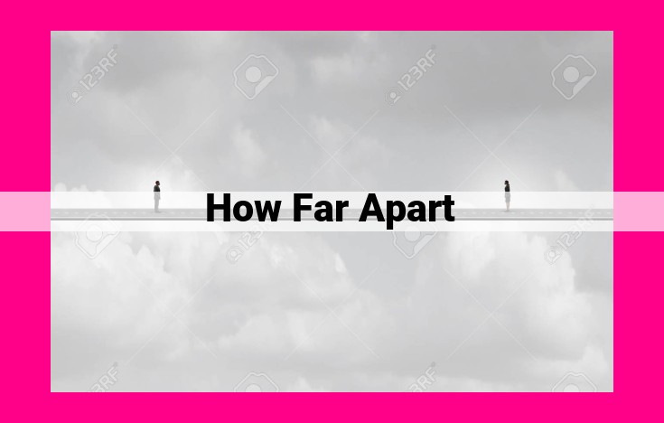 how far apart