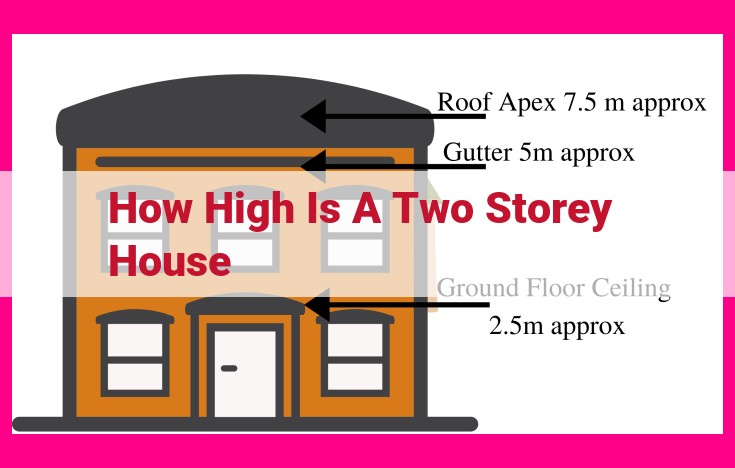 how high is a two storey house