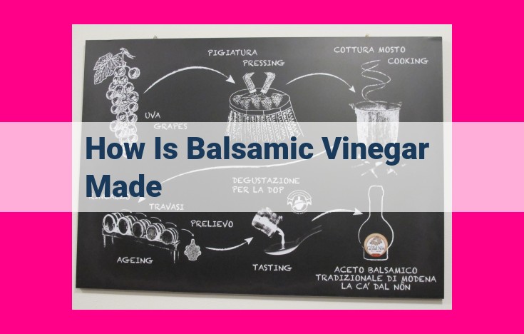 how is balsamic vinegar made