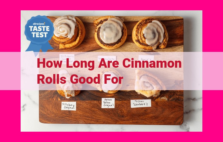 how long are cinnamon rolls good for