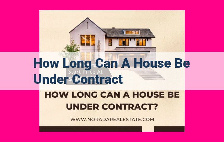 how long can a house be under contract