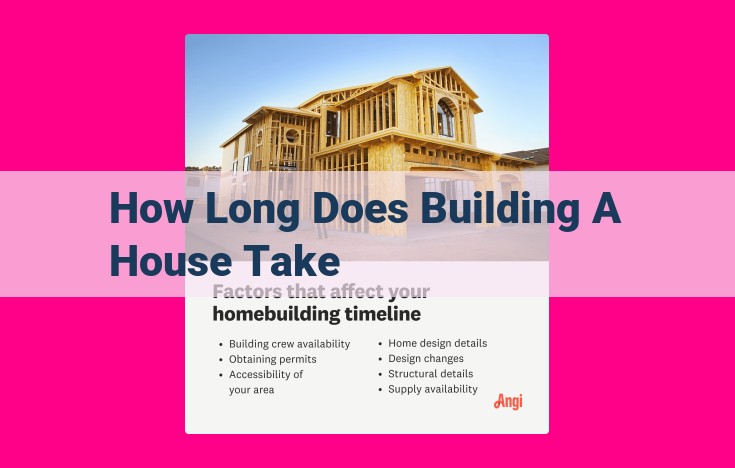 how long does building a house take