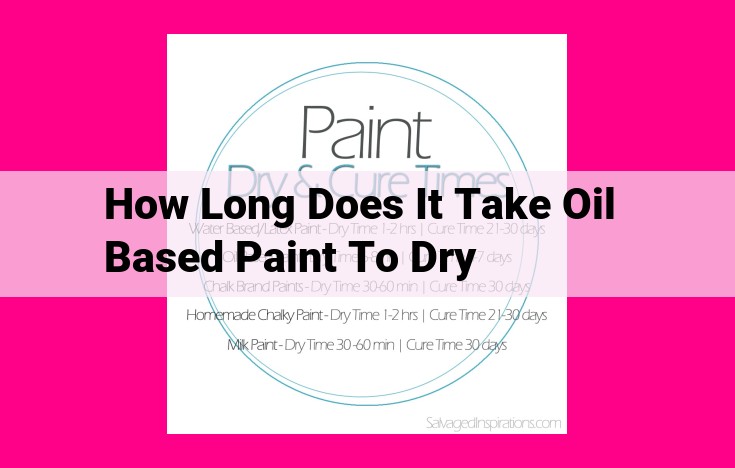 how long does it take oil based paint to dry