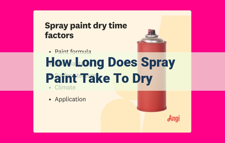 how long does spray paint take to dry