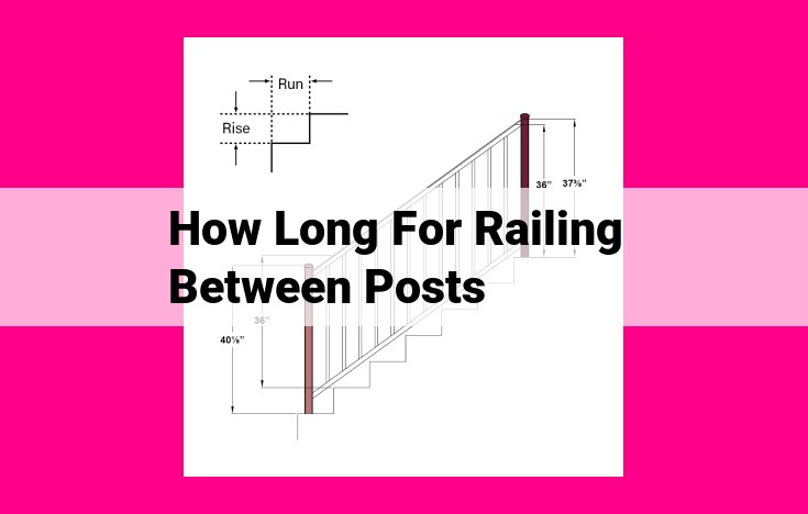 how long for railing between posts