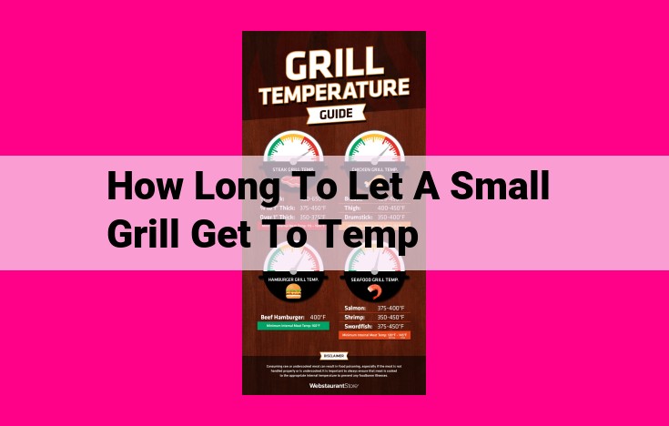 how long to let a small grill get to temp