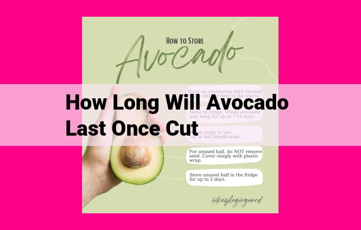 how long will avocado last once cut