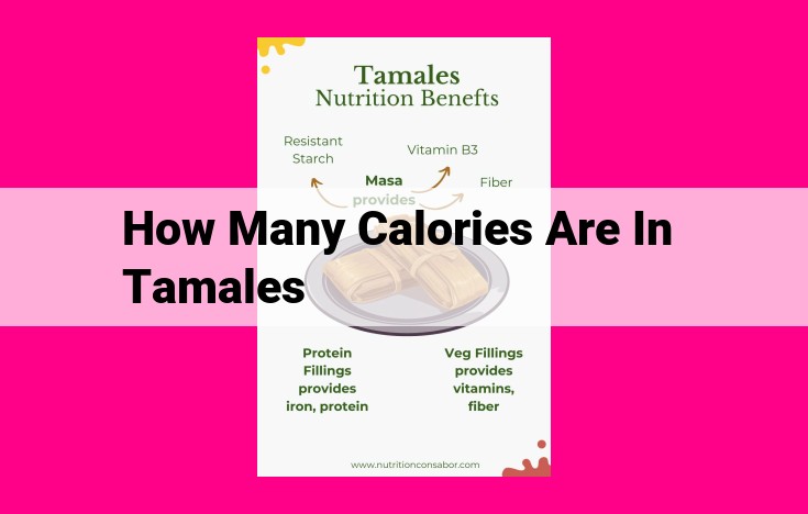 how many calories are in tamales