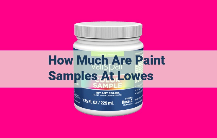 how much are paint samples at lowes