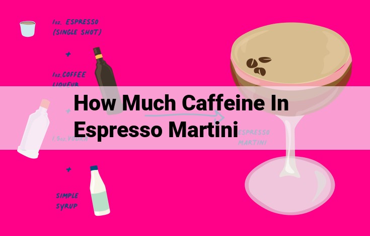 how much caffeine in espresso martini