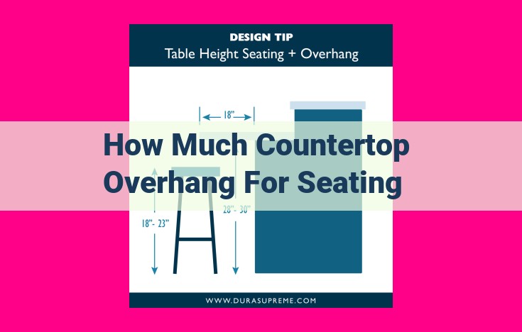 how much countertop overhang for seating