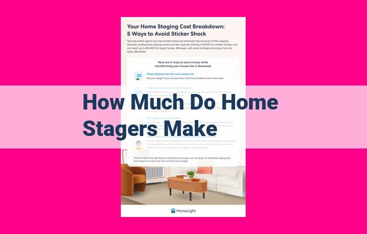 how much do home stagers make