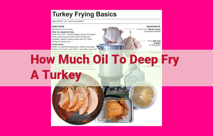 how much oil to deep fry a turkey