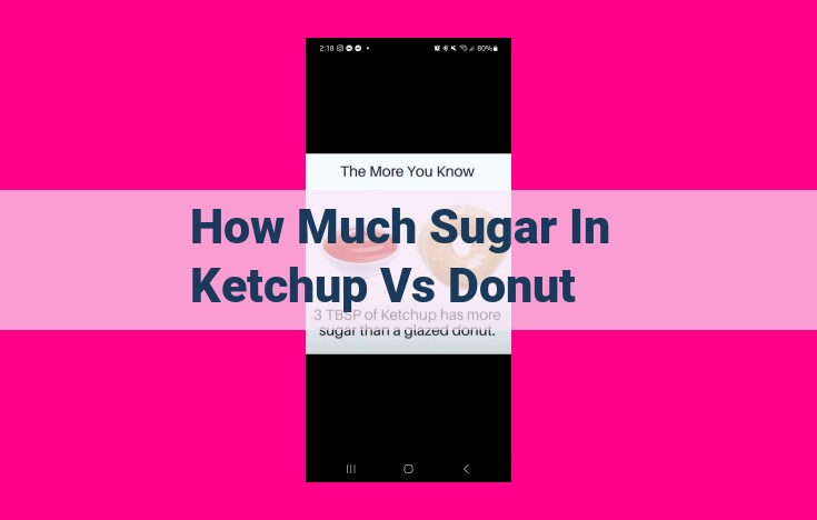 how much sugar in ketchup vs donut