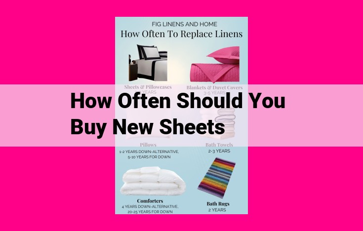 how often should you buy new sheets