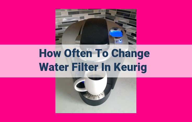 how often to change water filter in keurig