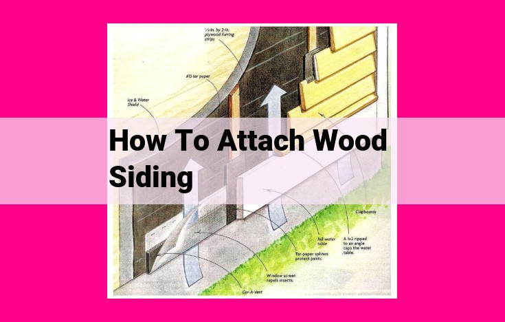 how to attach wood siding