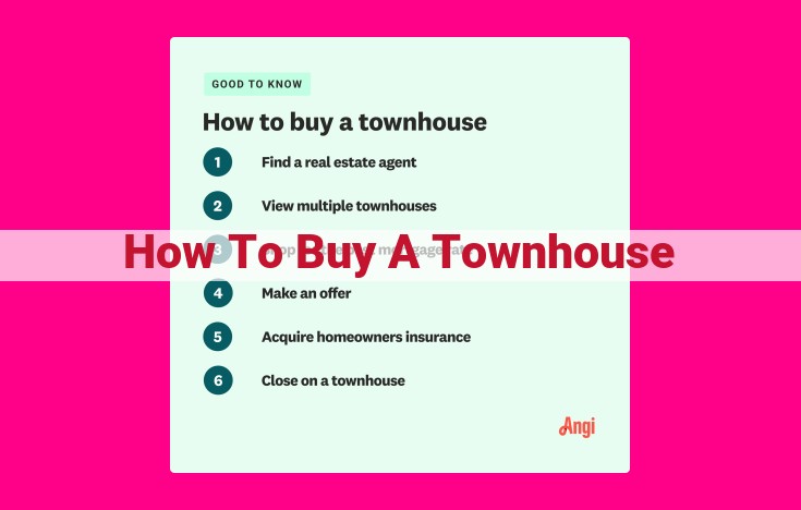 how to buy a townhouse