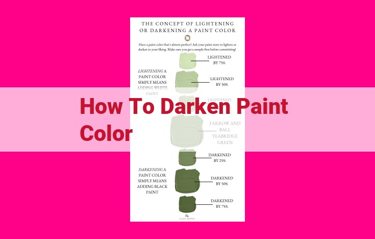 how to darken paint color