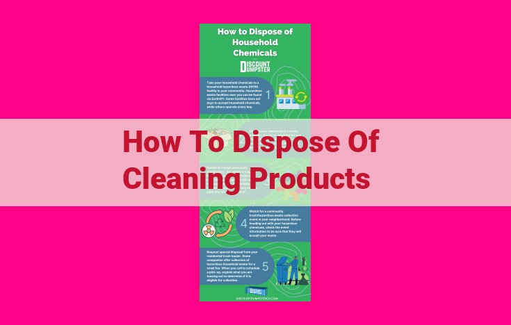 how to dispose of cleaning products