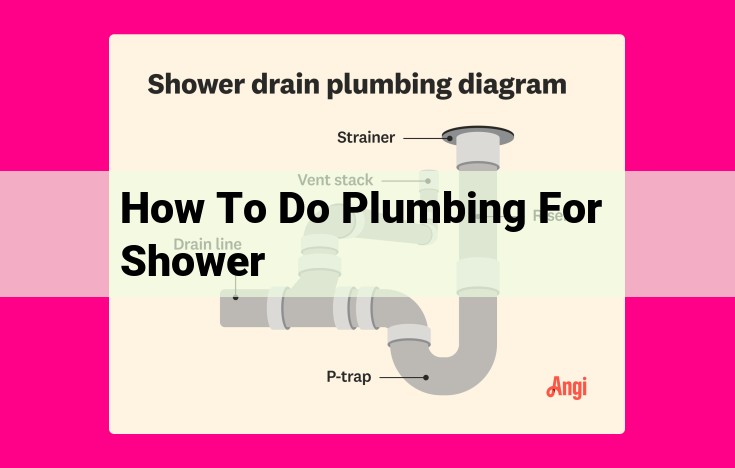 how to do plumbing for shower