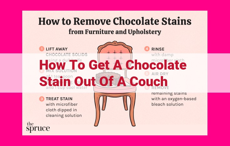 how to get a chocolate stain out of a couch