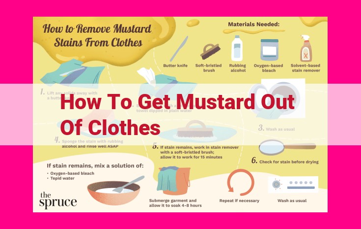 how to get mustard out of clothes