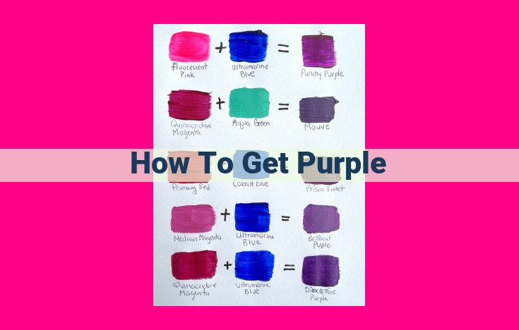 how to get purple