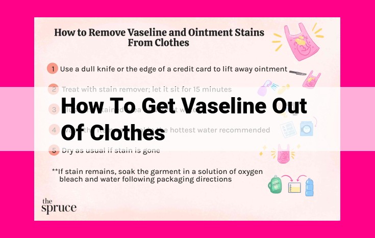 how to get vaseline out of clothes