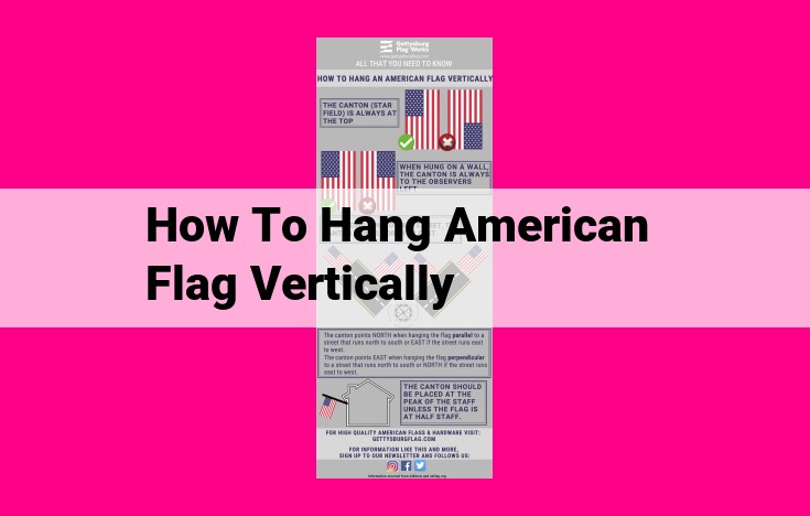 how to hang american flag vertically