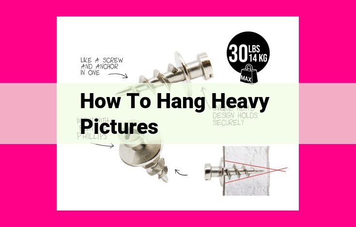 how to hang heavy pictures