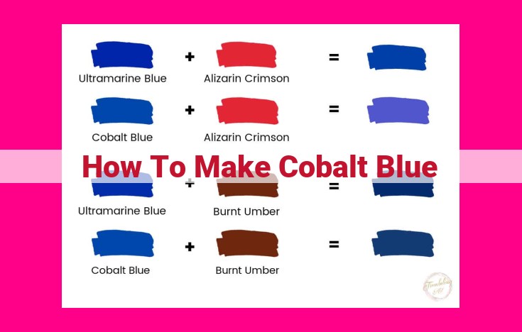 how to make cobalt blue