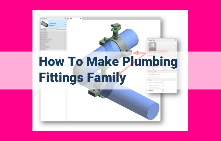 how to make plumbing fittings family