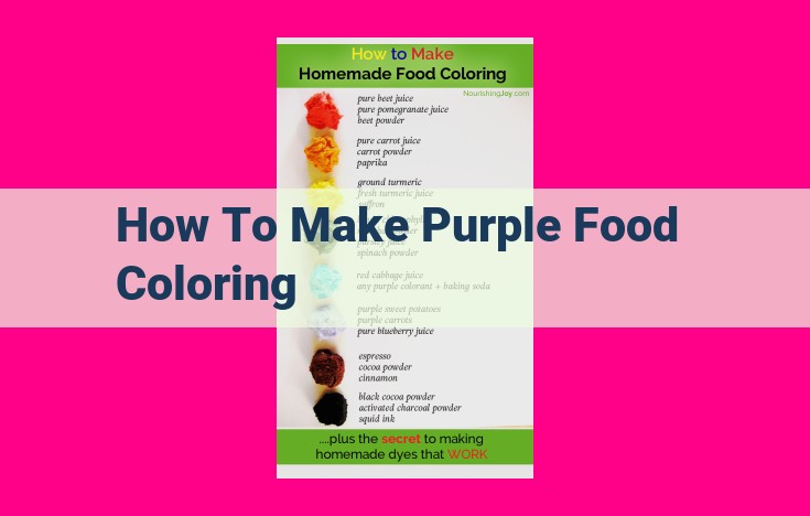 how to make purple food coloring