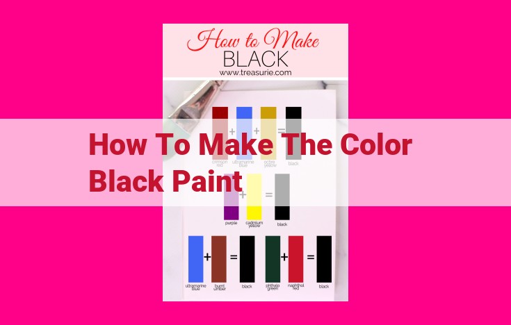 how to make the color black paint