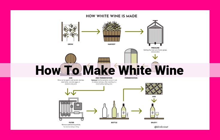 how to make white wine