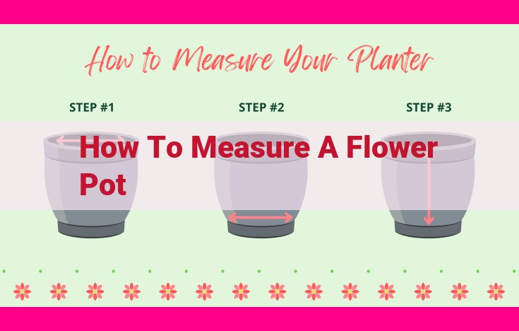 how to measure a flower pot