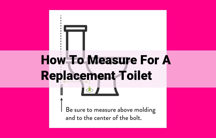 how to measure for a replacement toilet