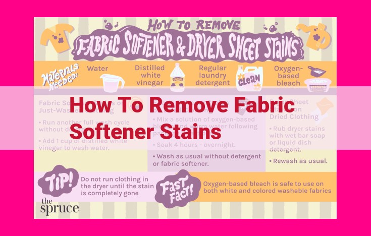 how to remove fabric softener stains