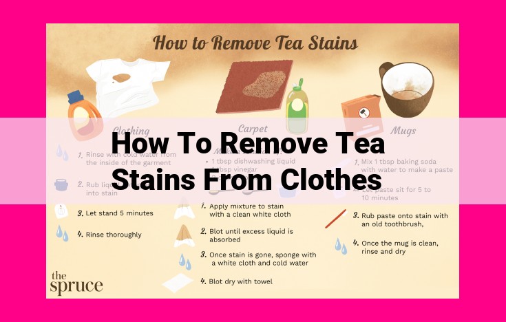 how to remove tea stains from clothes