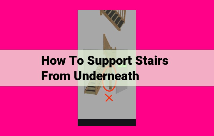 how to support stairs from underneath