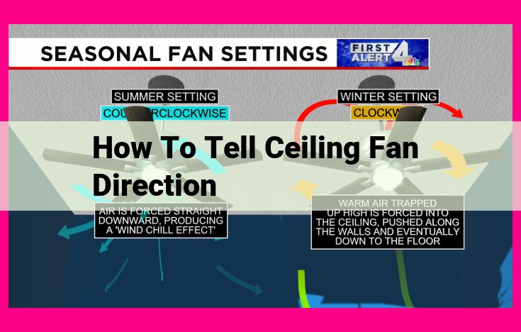 how to tell ceiling fan direction