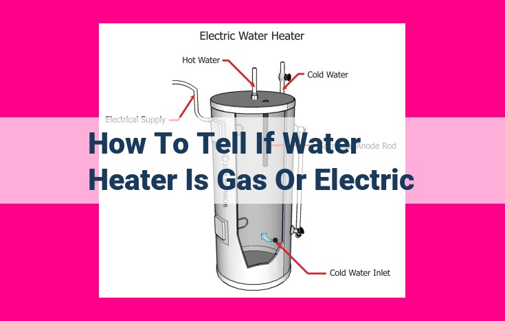 how to tell if water heater is gas or electric