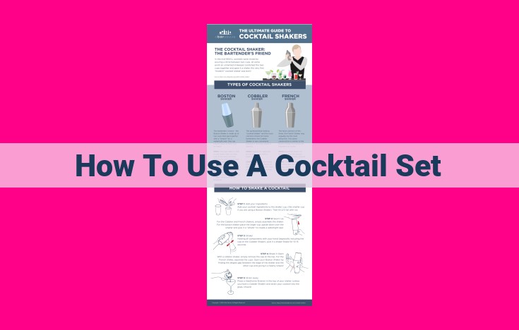 how to use a cocktail set